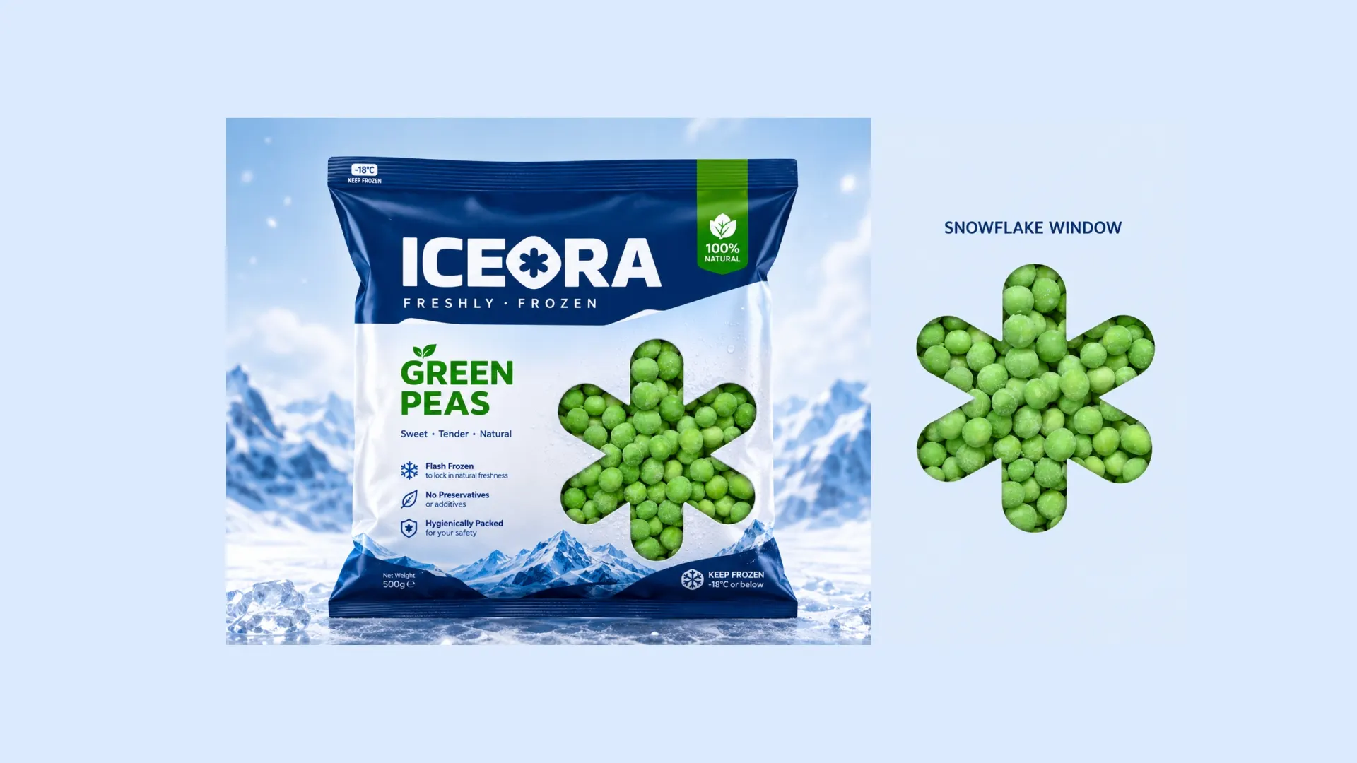 ICEORA